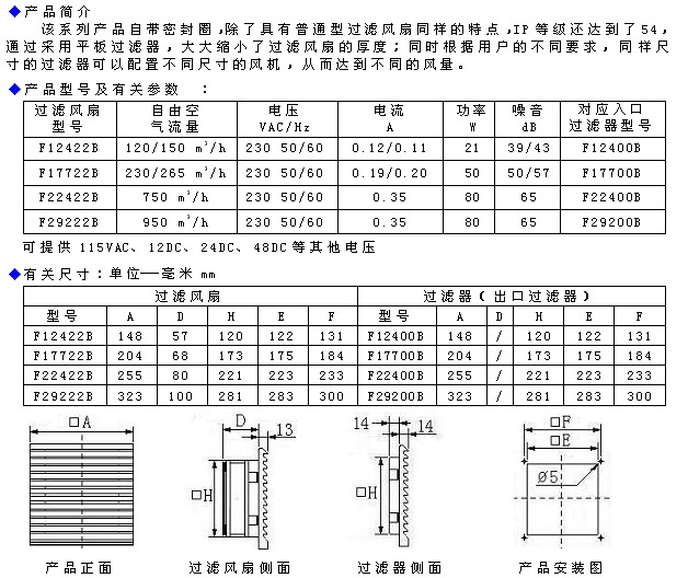 密封IP54風(fēng)扇。1.jpg
