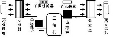 XC-頂裝式空調(diào)。10.jpg